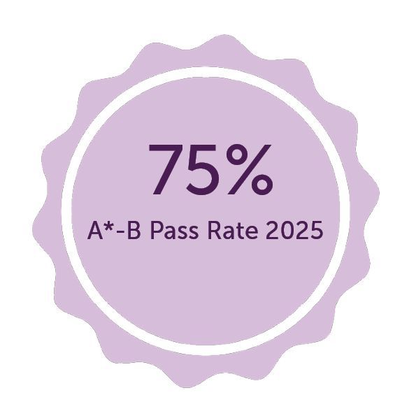 Graphic reading 75% A*-B Pass rate 2025