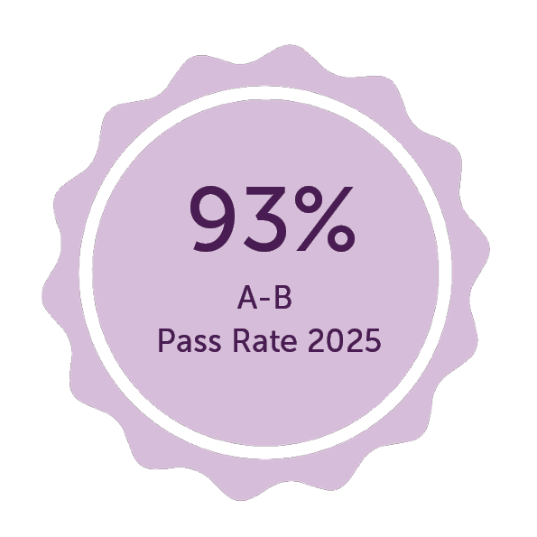 Graphic reading '93% A-B Pass rate 2025