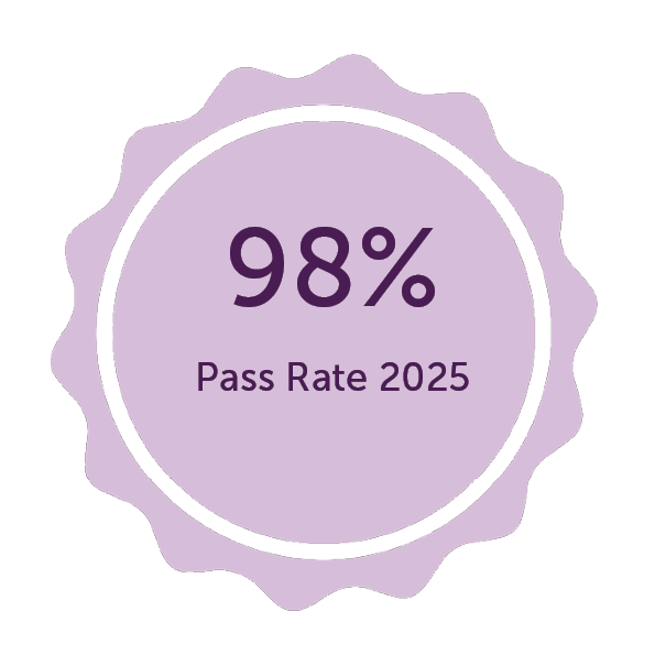 Graphic reading 98% pass rate 2025