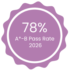 Graphic reading 98% A*-b Pass Rate 2025 Graphic reading 98% A*-b Pass Rate 2025