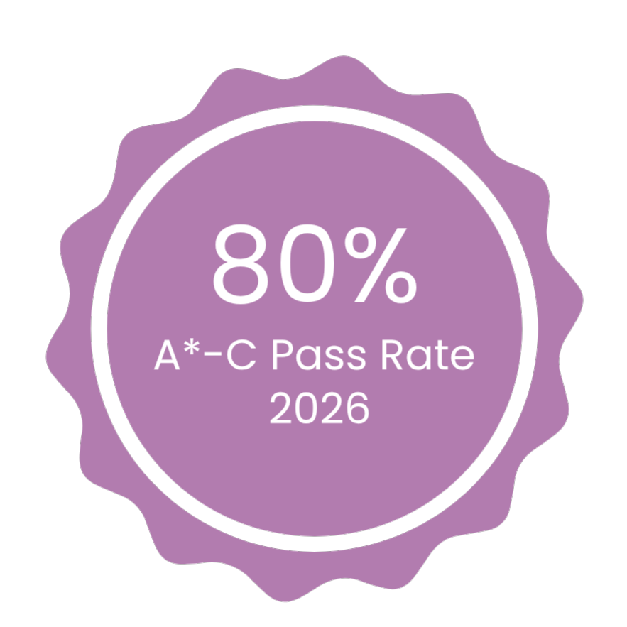 Graphic showing 80% pass rate A*-c 2026 Graphic showing 80% pass rate A*-c 2026
