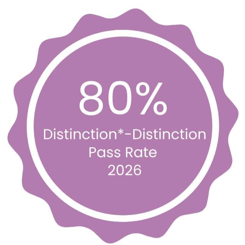 Graphic reading 80% Distinction to Distinction* pass rate 2025