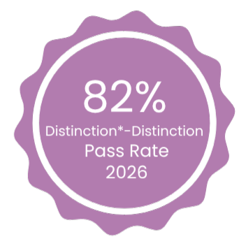 Graphic reading: 82% distinction* to distinction pass rate 2025"