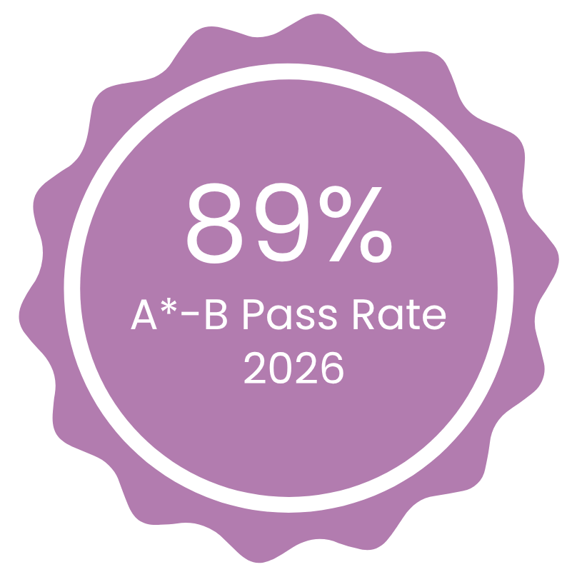Graphic reading 89% A*-B Pass rate 2026 Graphic reading 89% A*-B Pass rate 2026