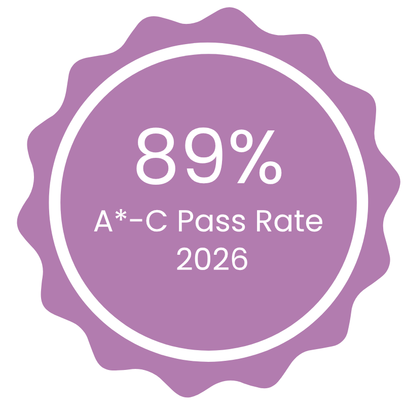 Graphic showing 89% pass rate A*-c 2026 Graphic showing 89% pass rate A*-c 2026