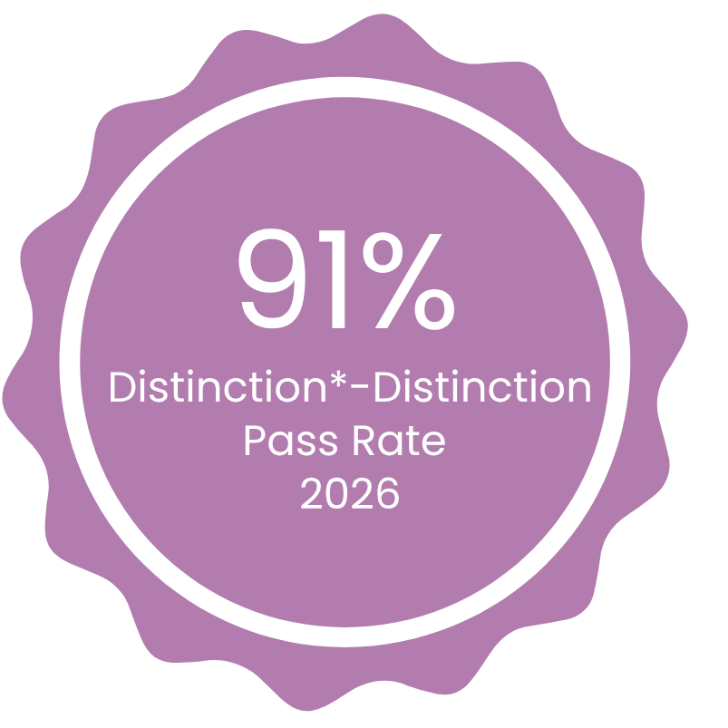 Graphic Reading 91% Distinction-Distinction * pass rate 2026 Graphic Reading 91% Distinction-Distinction * pass rate 2026