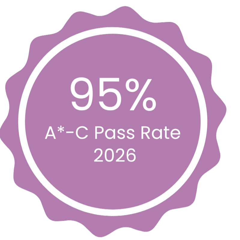 Graphic showing 95% pass rate A*-c 2026