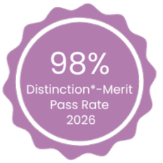 Graphic showing 98% pass rate D*-merit 2026 Graphic showing 98% pass rate D*-merit 2026